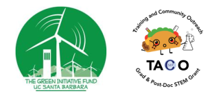 The Green Initiative Fund and TACO logos